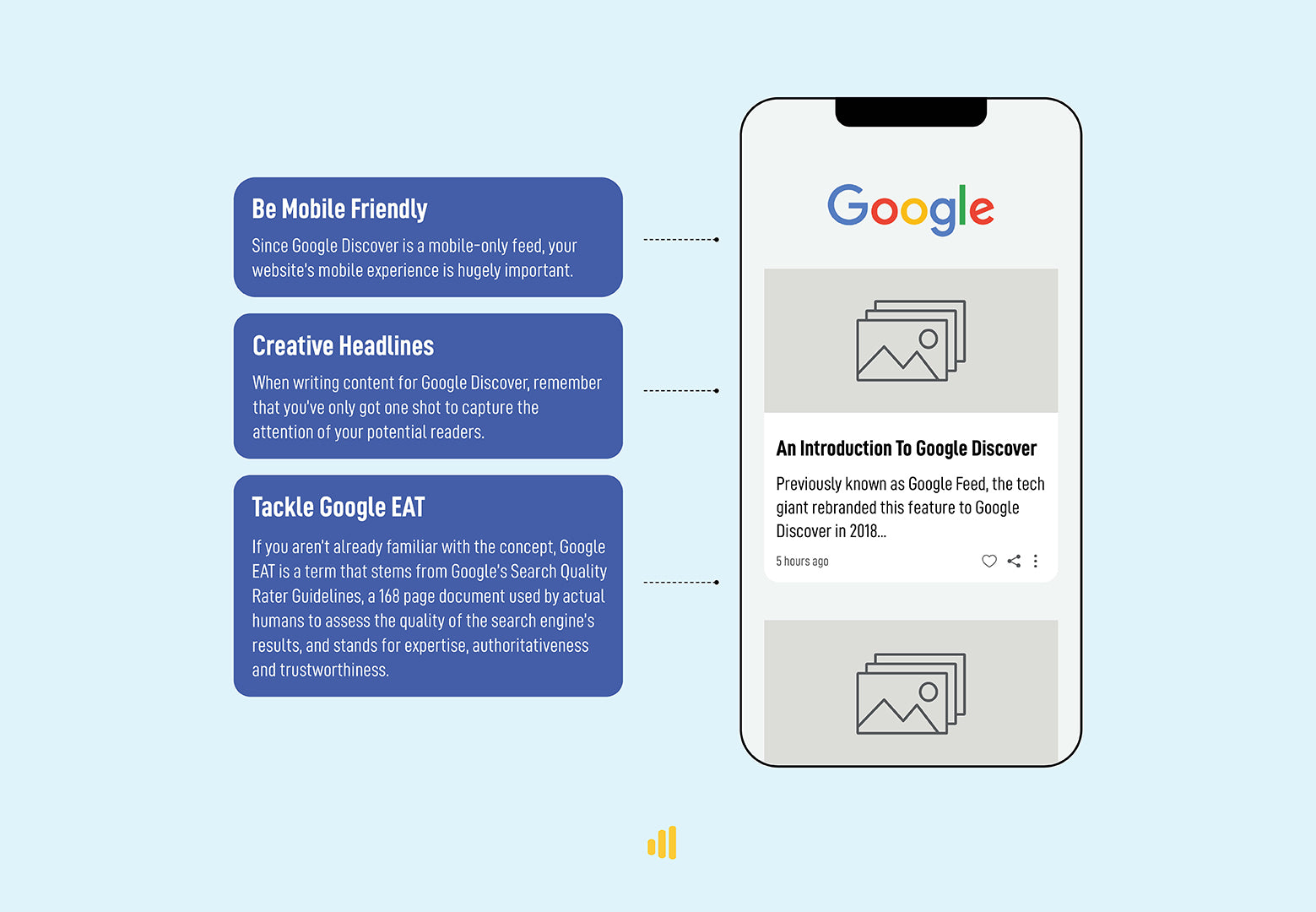  An-Introduction-To-Google-Discover.jpg