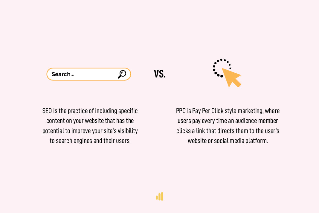 seo-vs-ppc-the-difference