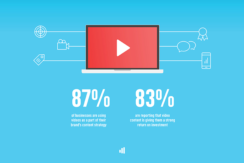 video-marketing-essentials-infographic