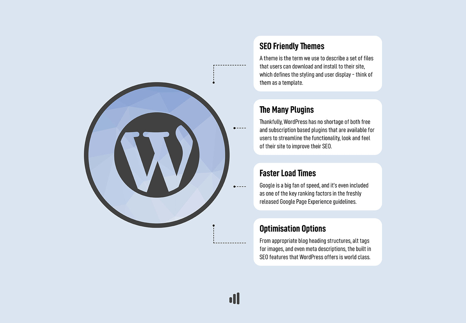 Why-WordPress-Is-The-Best-For-SEO5.jpg