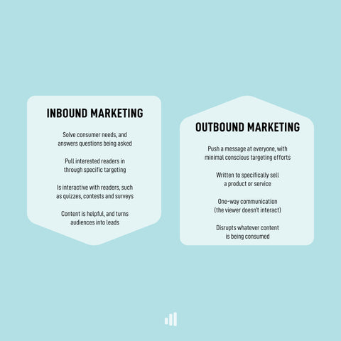 inbound-vs-outbound-marketing-infographic